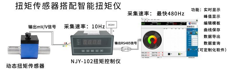 NJL-102-2